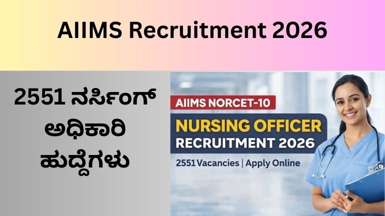 AIIMS Recruitment 2026