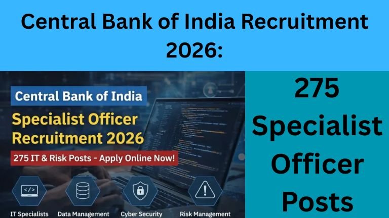 Central Bank of India Recruitment 2026: